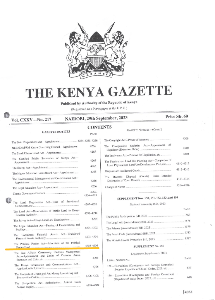 Allocation of the Political Parties Fund - Gazette Notice No. 13302, 29 September, 2023